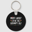 Search for grumpy humour key rings Seasonal