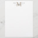 Search for from the kitchen accessories Minimalist