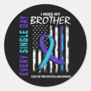 Search for youth group stickers Youth mental health