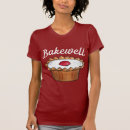 Search for cherry tshirts Travel