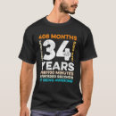 Search for four months Party