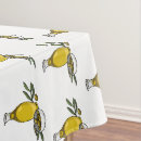 Search for fat kitchen dining Cooking
