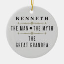 Search for myth christmas tree decorations Funny