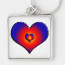 Search for metallic color key rings Girly
