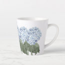 Search for charmed mugs For her