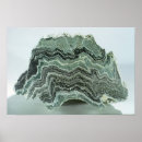 Search for strata posters Minerals