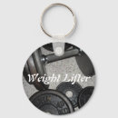 Search for weights key rings Weightlifting