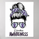 Search for drug awareness posters Stop the stigma