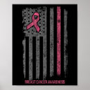 Search for cancer posters October