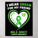 Search for my best friend posters Green