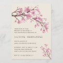 Search for annaprashan invitations First rice ceremony