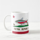 Search for tetra Tropical fish