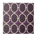 Search for motif tiles Geometrics