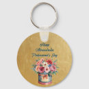 Search for administration key rings Appreciation