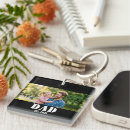 Search for baby keepsake key rings Dad