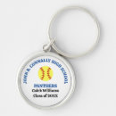 Search for softball mum accessories Coach