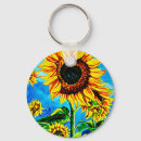 Search for nature paintings key rings Blue