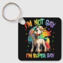 Search for ally key rings Flag