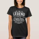 Search for knee replacement tshirts Get