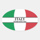 Search for 1861 stickers History