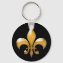 Search for traditional key rings Black