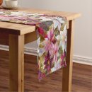 Search for red and gold christmas table runners Poinsettia