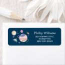 Search for solar return address labels Planets