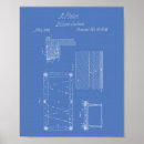 Search for cushion posters Vintage