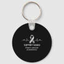 Search for brain tumour key rings Fatherâ