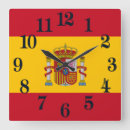 Search for spanish flag art Espana