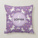 Search for unicorn nursery decor Cute