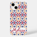 Search for traditional iphone 7 cases Artistic