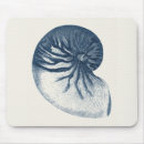 Search for shark mouse mats Blue