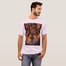 Search for eren tshirts Attack on titan