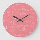 Search for math teacher clocks Education