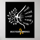 Search for grief support posters Safety planning