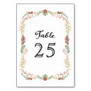 Search for vintage garden table cards Calligraphy