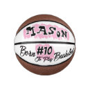 Search for designer basketballs Modern