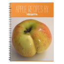 Search for home living Fruit