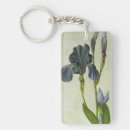 Search for albrecht durer key rings 16th
