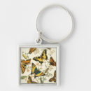 Search for butterfly key rings Wings