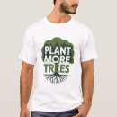 Search for reforestation Environmentalist