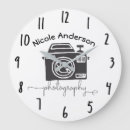 Search for vintage camera clocks Business