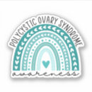 Search for pcos Pcos strong