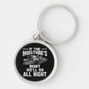 Search for far key rings Funny