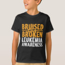 Search for bruised tshirts Awareness