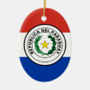 Search for patriotism christmas tree decorations Coat of arms