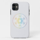 Search for circle of life iphone cases Symbol