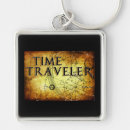 Search for sci fi key rings Travel