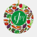 Search for vegetarian christmas tree decorations Gardening